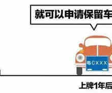 申请保留车牌号需要什么条件