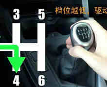 开手动挡汽车的正确步骤