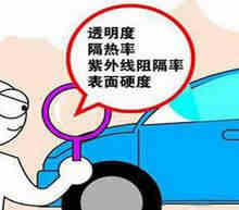 为啥阳光一照汽车膜就模糊