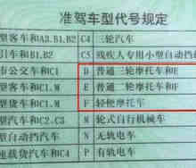 摩托车驾驶证分几种类型